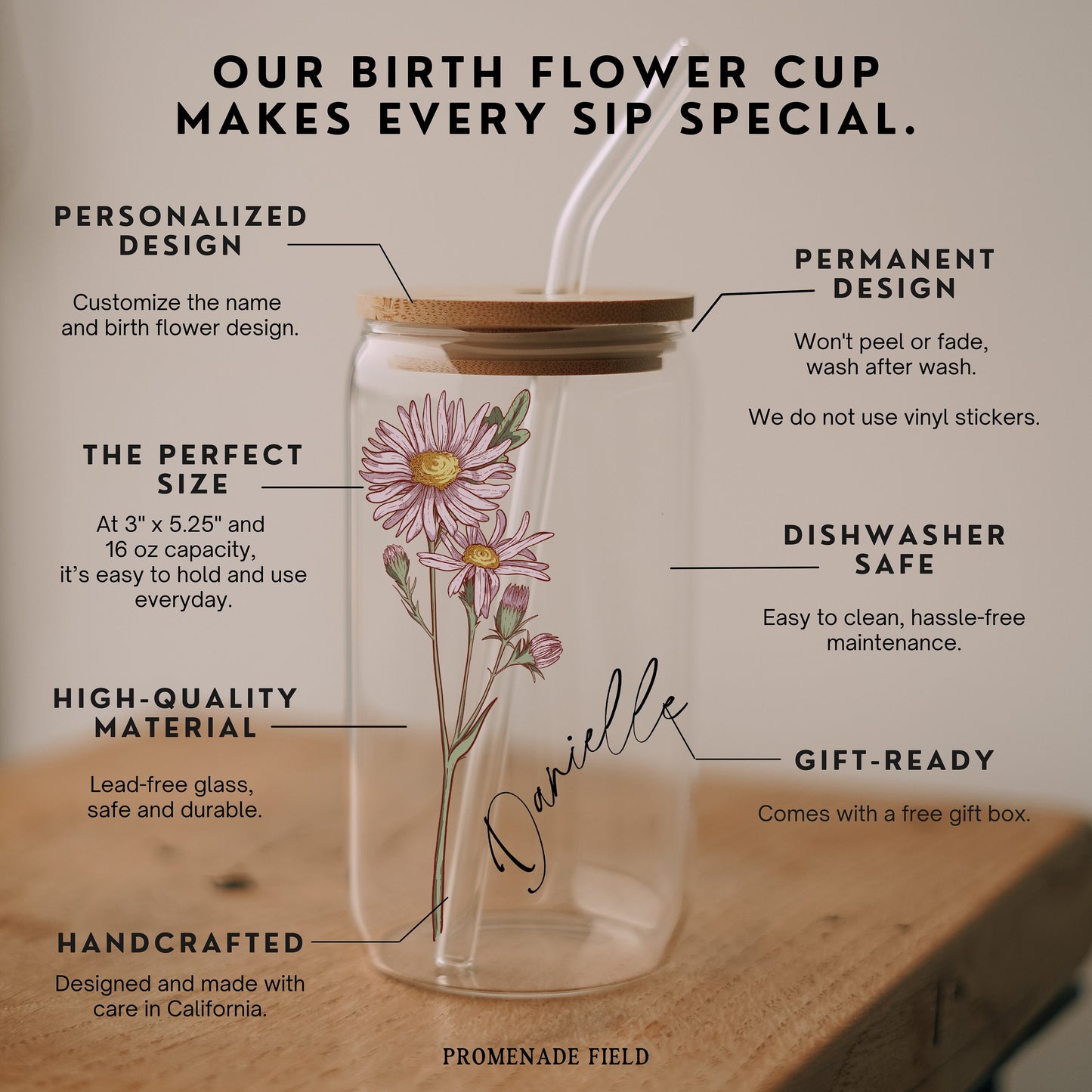 Personalized Retro Birth Flower Cute Glass Cup Gift for Her, Custom Coffee Glass with Name, Summer Iced Coffee Cup, Customized Tumbler Gift